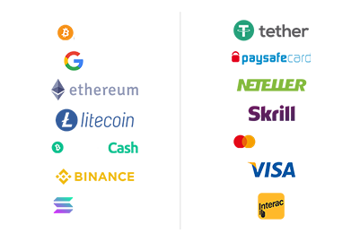 Payment Methods BTC,ETH,LTC